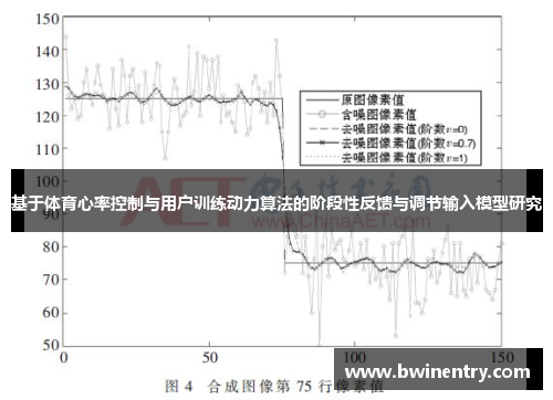 基于体育心率控制与用户训练动力算法的阶段性反馈与调节输入模型研究