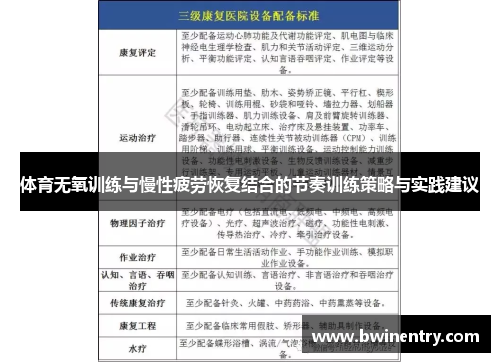 体育无氧训练与慢性疲劳恢复结合的节奏训练策略与实践建议
