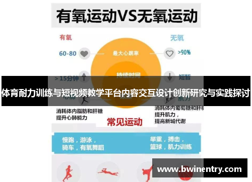 体育耐力训练与短视频教学平台内容交互设计创新研究与实践探讨